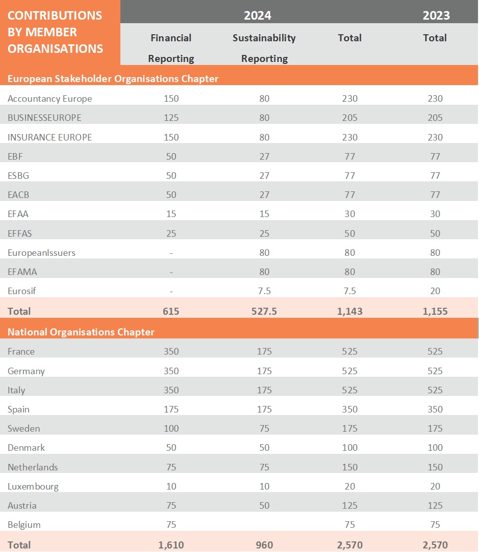 CBMO_FIRST TWO BLOCKS LATEST.jpg